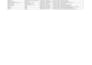 be your virtual assistant for data entry, data mining,  data scrapping